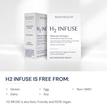BodyHealth H2 Infuse Molecular Hydrogen Tablets, Tablets for Drinking Water, Elemental Magnesium to Support Metabolism with Molecular Hydrogen Water - 60 Tablets