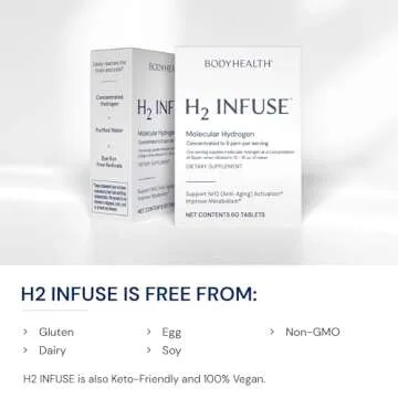 H2 Infuse Molecular Hydrogen Tablets for Enhanced Hydration