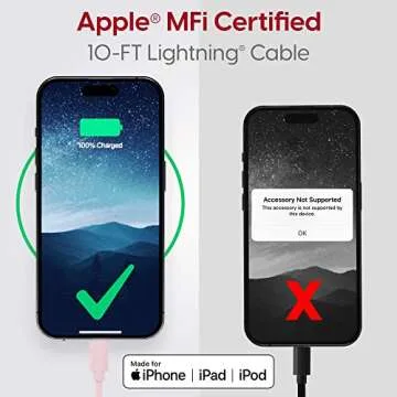 TALK WORKS Fast-Charge Lightning Cable - MFi-Certified for Apple iPhone 13, 12, 11 Pro/Max/Mini, XR,...
