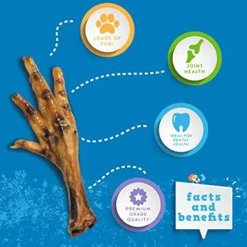 Jack&Pup Dehydrated Chicken Feet for Dogs | All Natural Single Ingredient Dog Treat | Rich in Glucosamine and Chondroitin for Healthy Joints (20 Pack)
