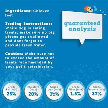 Jack&Pup Dehydrated Chicken Feet for Dogs | All Natural Single Ingredient Dog Treat | Rich in Glucosamine and Chondroitin for Healthy Joints (20 Pack)