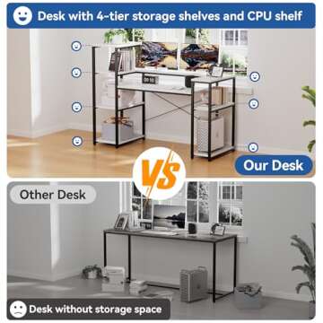 HYPIGO Computer Desk with Storage Shelves, 63 Inch Teen Desk with Bookshelf, Home Office Desk for Study, Writing, PC Work, Gaming, White