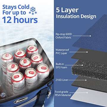 Maelstrom Collapsible Soft Sided Cooler - 75 Can Capacity