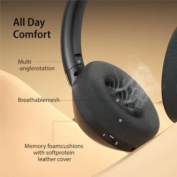 Premium Active Noise Cancelling Headphones 100H