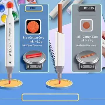 WELLOKB Alcohol Markers, 80 Colors Dual Tip Blender Art Markers for Coloring, Illustrations, and Ske...