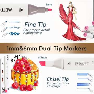 WELLOKB Alcohol Markers, 80 Colors Dual Tip Blender Art Markers for Coloring, Illustrations, and Sketching, Alcohol Markers Set, Alcohol Based Markers with Carrying Case