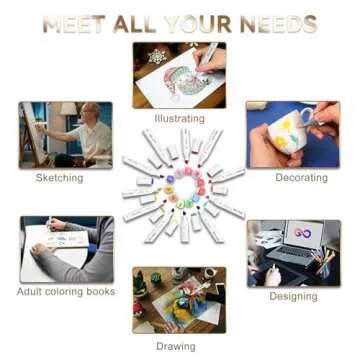 WELLOKB Alcohol Markers, 80 Colors Dual Tip Blender Art Markers for Coloring, Illustrations, and Sketching, Alcohol Markers Set, Alcohol Based Markers with Carrying Case