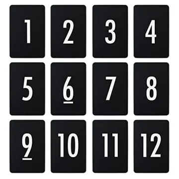 Wee Gallery Nature Number Cards for Toddlers and Babies