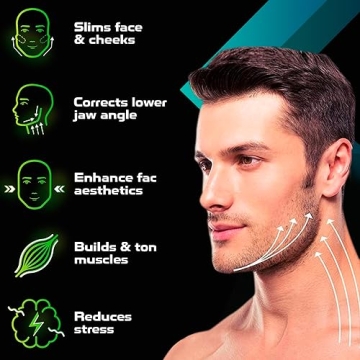 Silicone Jawline Shaper 3 Resistance Levels for Men & Women