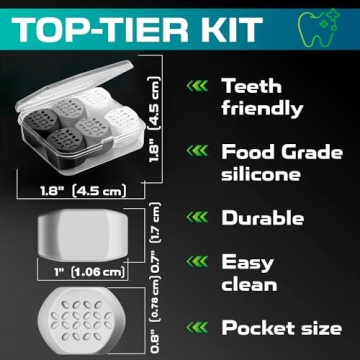 Silicone Jawline Shaper 3 Resistance Levels for Men & Women