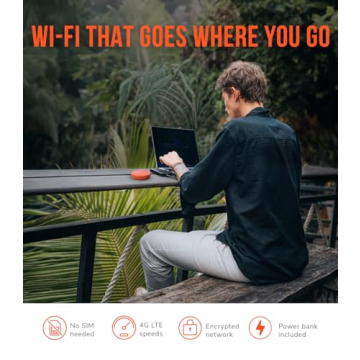 SIMO Solis Lite 4G Mobile Hotspot for Travel