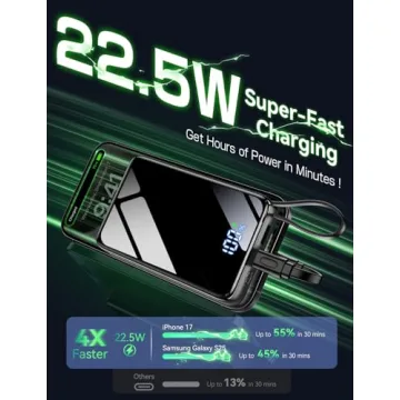 YBYP 50000mAh Portable Charger with Built-in Cables