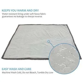Kritter Planet Waterproof Bed Blanket, Reversible Sherpa Fleece Bed Cover for Adults Intimancy, Leakproof Furniture Protector