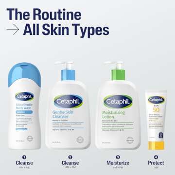 CETAPHIL Sheer Mineral Sunscreen Lotion for Face & Body | 3 fl oz | 100% Mineral Sunscreen: Zinc Oxide & Titanium Dioxide | Broad Spectrum SPF 50 | For Sensitive Skin | Dermatologist Recommended Brand