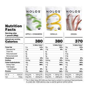 HOLOS Organic Overnight Muesli - Variety Pack (12 Meals) Muesli Cereal - USDA Organic, 20g Plant Proteins, Gluten Free, High Fiber, Probiotics, Vitamins & Minerals (3.17 Oz bag)