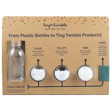 Tiny Twinkle Mess-proof Wet Bags 2 Pack Waterproof