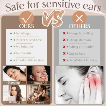 Jstyle Hypoallergenic Surgical Steel Earrings for Sensitive Ears 14K Gold Flat Back Earrings for Women Men Small Stainless Steel Earrings Flatback Stud Hoop Cartilage Earring Set for Multiple A