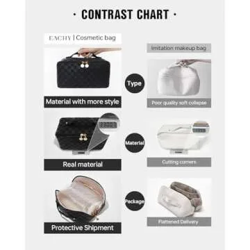 EACHY Travel Makeup Bag, Large Capacity Cosmetic Bags for Women, Waterproof Portable Open Flat Toiletry Bag Make up Bag with Divider and Handle, Gifts for Women (LD-Black, Large)