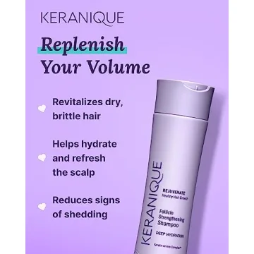 Keranique Deep Hydration Shampoo for Thinning Hair
