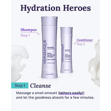 Keranique Deep Hydration Shampoo for Thinning Hair