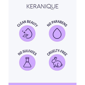Keranique Deep Hydration Shampoo for Thinning Hair