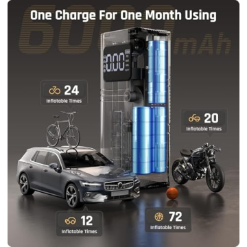 RYSEAB Portable Tire Inflator Cordless Air Compressor