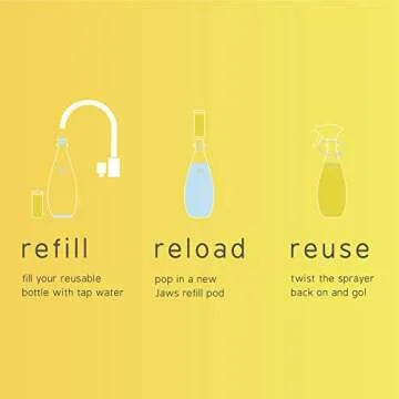 JAWS Cleaner – Eco-Friendly Disinfectant Spray System