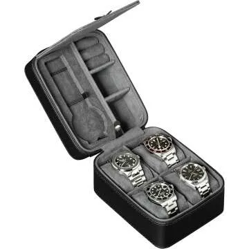 ROTHWELL 5 Watch Travel Case - Portable & Stylish