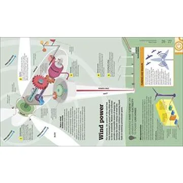 How Technology Works: The Facts Visually Explained (DK How Stuff Works)