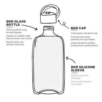 bkr - Big Smooth - Reusable Glass Water Bottle - Leakproof, Durable, Workout & Travel Friendly, Carrying Loop - Dishwasher Safe - Removable Silicone Sleeve - BPA Free - 1L (32 oz) - Winter