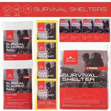 Rescue Guard Advanced Survival Kit for All Emergencies