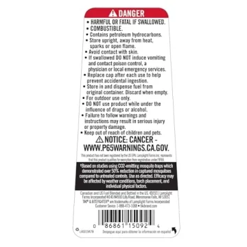 Best TIKI Torch Fuel for Mosquito Repellent Outdoor Fun