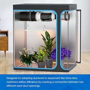 8 to 6 Inch Duct Reducer, Hon&Guan Duct Adapter 8 to 6 PVC Reducer, Duct Increaser/Reducer for Grow Tent HVAC Ventilation System. (200 to 150mm)