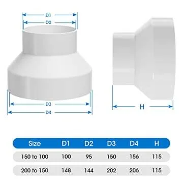 8 to 6 Inch Duct Reducer, Hon&Guan Duct Adapter 8 to 6 PVC Reducer, Duct Increaser/Reducer for Grow Tent HVAC Ventilation System. (200 to 150mm)