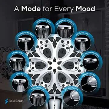 SparkPod Hand Held Shower Head - 10 Mode with 6ft Hose