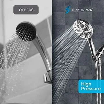 SparkPod Hand Held Shower Head - 10 Mode with 6ft Hose