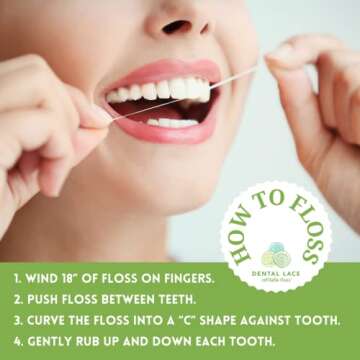 Dental Lace Woven PTFE & PFAS Free Dental Floss, 100% Silk Floss with Natural Mint Flavor - Refillab...