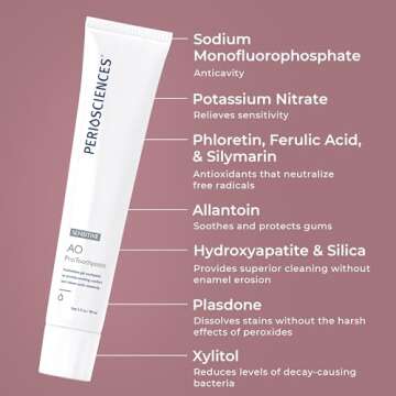 PerioSciences AO Pro Sensitive Toothpaste with Nano Hydroxyapatite, Reduces Sensitivity, Remineralizing, 3 fl oz / 90ml