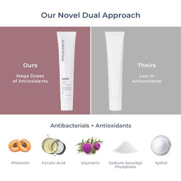 PerioSciences AO Pro Sensitive Toothpaste with Nano Hydroxyapatite, Reduces Sensitivity, Remineralizing, 3 fl oz / 90ml