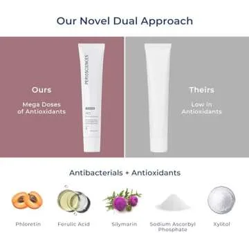 PerioSciences AO Pro Sensitive Toothpaste with Nano Hydroxyapatite, Reduces Sensitivity, Remineralizing, 3 fl oz / 90ml