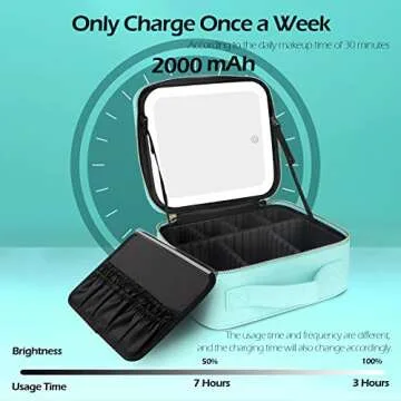 MOMIRA Travel Makeup Bag Cosmetic Bag Makeup Organizer Bag with Large Lighted Mirror 3 Color Scenarios Adjustable Brightness, Waterproof Makeup Travel Case, Large Makeup Train Case Toiletry Gift