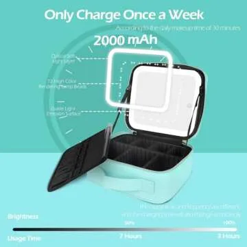 MOMIRA Travel Makeup Bag Cosmetic Bag Makeup Organizer Bag with Large Lighted Mirror 3 Color Scenarios Adjustable Brightness, Waterproof Makeup Travel Case, Large Makeup Train Case Toiletry Gift