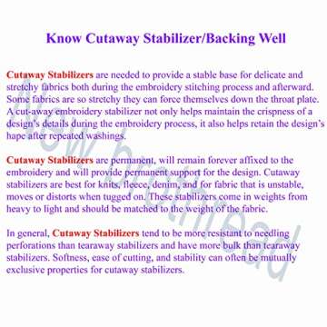 New brothread Cut Away Machine Embroidery Stabilizer Backing 10"x12" - 100 Precut Sheets - Medium Weight 2.5 Ounce - Fits 5x7 Hoops