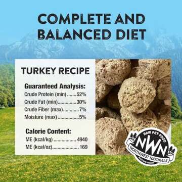 Northwest Naturals Freeze-Dried Turkey Dog Food - Bite-Sized Nuggets - Healthy, Limited Ingredients, Human Grade Pet Food, All Natural - 12 Oz