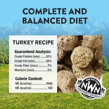 Northwest Naturals Freeze-Dried Turkey Dog Food - Bite-Sized Nuggets - Healthy, Limited Ingredients, Human Grade Pet Food, All Natural - 12 Oz