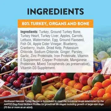 Northwest Naturals Freeze-Dried Turkey Dog Food - Bite-Sized Nuggets - Healthy, Limited Ingredients, Human Grade Pet Food, All Natural - 12 Oz