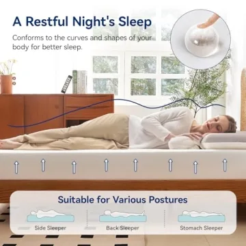 Comfortable Twin Memory Foam Mattress for Sweet Dreams