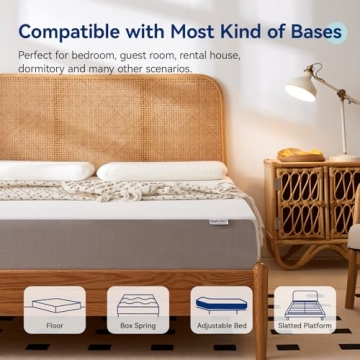 Comfortable Twin Memory Foam Mattress for Sweet Dreams