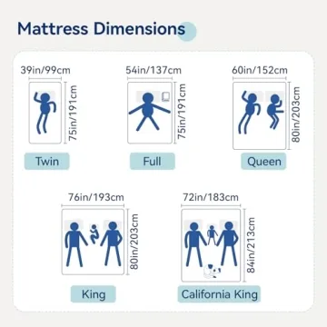 Comfortable Twin Memory Foam Mattress for Sweet Dreams