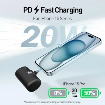 iWALK USB-C 20W Fast Charging Portable Power Bank